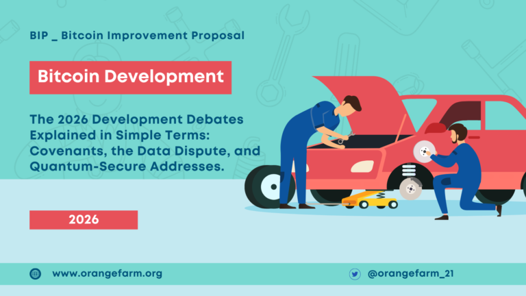 What is Bitcoin working on right now? The current debates 2026