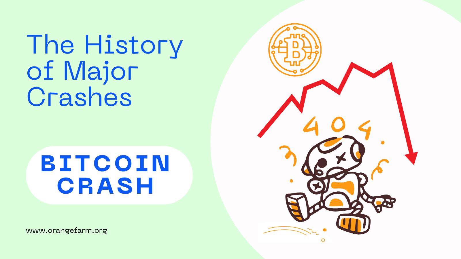 History of Bitcoin-Crashs – And The Lessons They Teached Us
